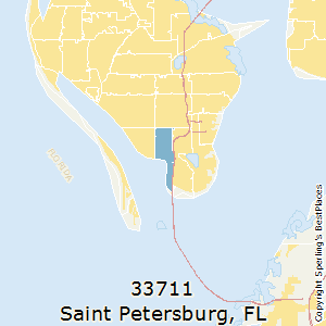average penis size for sex